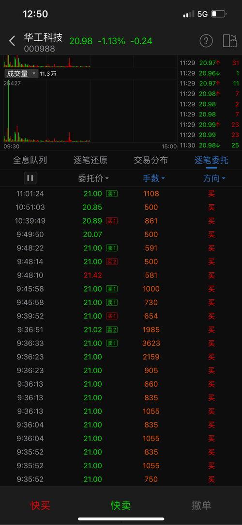 吃瓜号互动指数,揭秘吃瓜号互动指数背后的热门秘密
